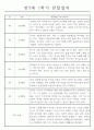 만5세 1학기 관찰일지와 총평 (일상2개,놀이4개) 2페이지