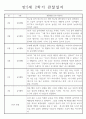 만5세 2학기 관찰일지와 총평 (일상2개,놀이4개) 2페이지