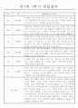 만5세 2학기 관찰일지와 총평 (일상2개,놀이4개) 3페이지
