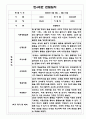 만4세 1년 (1학기,2학기) 관찰일지 (5명 10페이지 분량 관찰,평가한기록 관찰일지입니다) 2페이지