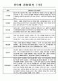평가제통과 어린이집 만3세 관찰일지와 종합발달평가 22명 10페이지