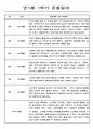 3월~8월 만1세 관찰기록과 평가 (일상과 놀이 관찰일지) 5페이지