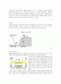 PLED소자제작 A+ 레포트 건국대학교 고분자재료과학 16페이지