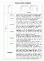 만4세 6개영역 1년 관찰일지 (평가제 통과) 8페이지