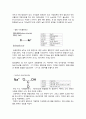 2-chloro-2-methylpropane의제조 A+ 예비레포트 건국대학교 유기화학실험 8페이지
