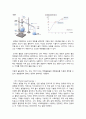 Cyclohexanol탈수반응 A+ 예비레포트 건국대학교 유기화학실험 4페이지