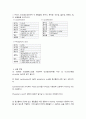Cyclohexanol탈수반응 A+ 예비레포트 건국대학교 유기화학실험 9페이지