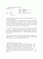 FriedelCraftsAcylation A+ 예비레포트 건국대학교 유기화학실험 8페이지