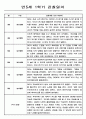 만5세반 3월~8월 1학기 관찰기록과 총평 (놀이,일상 관찰일지) 2페이지