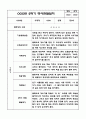 만3세반 1년 행동 관찰일지와 1학기,2학기 발달평가 9페이지