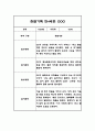 유아관찰기록 만4세 10명 20페이지 (1년 관찰일지) 13페이지