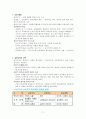 서양 실학주의 교육에 대해 2페이지