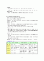 서양 실학주의 교육에 대해 4페이지