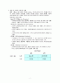 조직의 유형에 대해서 7페이지