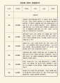 만2세 일상,놀이 영역 1년 (1학기,2학기) 관찰일지 4페이지