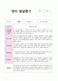 만0세 5명 1학기  영아 발달평가 3페이지