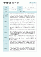 만1세 10명 1학기 영아발달평가 4페이지