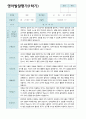 만1세 10명 1학기 영아발달평가 8페이지