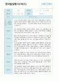 만1세 10명 1학기 영아발달평가 10페이지