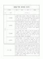 만4세 관찰일지와 1학기 총평 20명 11페이지