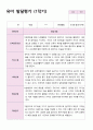 만5세 25명 1학기 유아 발달평가 6페이지