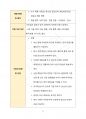 부산 취업 비법서 (외국계 기업편) 10페이지