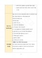 부산 취업 비법서 (외국계 기업편) 12페이지
