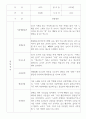 만2세 1년 관찰기록 (영아전담 어린이집 관찰일지) 21명 10페이지