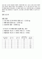 토크와 평형 7페이지