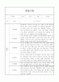 어린이집 만1세 관찰일지 8명 (놀이,일상영역) 8페이지