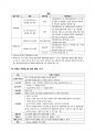 공인중개사 16페이지
