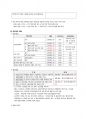공인중개사 6페이지