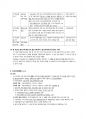공인중개사 8페이지