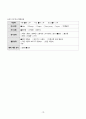성인간호학 심근경색증 case study 케이스스터디 (교수님 극찬, 피드백 수정완료, a+보장, 간호진단 3개, 간호과정 3개) 12페이지