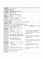 성인간호학 심근경색증 case study 케이스스터디 (교수님 극찬, 피드백 수정완료, a+보장, 간호진단 3개, 간호과정 3개) 18페이지