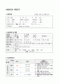 성인간호학 임상사례연구 늑골골절 케이스 스터디 case study(교수님 극찬, a+보장, 피드백 수정완료) 7페이지