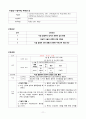 성인간호학 임상사례연구 늑골골절 케이스 스터디 case study(교수님 극찬, a+보장, 피드백 수정완료) 11페이지