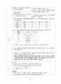 성인간호학 임상사례연구 늑골골절 케이스 스터디 case study(교수님 극찬, a+보장, 피드백 수정완료) 12페이지