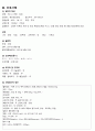 여성간호학 모성간호학 정상분만 케이스 스터디 case study(교수님 극찬, a+보장, 피드백 수정완료) 6페이지