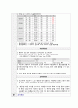 성인간호학 급성췌장염 case study 케이스스터디 (교수님 극찬, 피드백 수정완료, a+보장, 간호진단 2개, 간호과정 2개) 17페이지