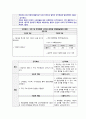 성인간호학 급성췌장염 case study 케이스스터디 (교수님 극찬, 피드백 수정완료, a+보장, 간호진단 2개, 간호과정 2개) 18페이지