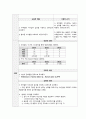 성인간호학 급성췌장염 case study 케이스스터디 (교수님 극찬, 피드백 수정완료, a+보장, 간호진단 2개, 간호과정 2개) 19페이지