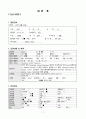 성인간호학 방광암 case study 케이스스터디 (교수님 극찬, 피드백 수정완료, a+보장, 간호진단 2개, 간호과정 2개) 8페이지