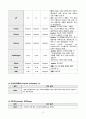 성인간호학 방광암 case study 케이스스터디 (교수님 극찬, 피드백 수정완료, a+보장, 간호진단 2개, 간호과정 2개) 12페이지