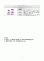 성인간호학 방광암 case study 케이스스터디 (교수님 극찬, 피드백 수정완료, a+보장, 간호진단 2개, 간호과정 2개) 15페이지