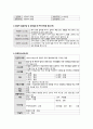 정신간호학 양극성 장애 case study 케이스스터디 (간호진단 5개, 간호과정 3개, a+보장, 피드백 수정 완료, 교수님 극찬하신 케이스 스터디 입니다) 8페이지