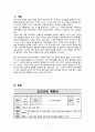 지역사회간호학 절주 보건교육계획안(a+보장, 피드백 수정완료) 2페이지