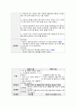 정신간호학 알코올의존증 사례보고서 (간호과정, 간호진단, A+보장. 피드백 수정완료, 간호진단 5개, 간호과정2개) 10페이지