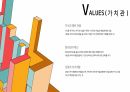 [PPT] 자기소개서 PPT 7페이지