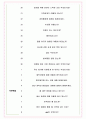 명인제약 면접기출(최신)+꿀팁[최종합격!] +1000대기업 1차 직무면접 + 2차 임원면접 최종합격자 답안 5페이지
